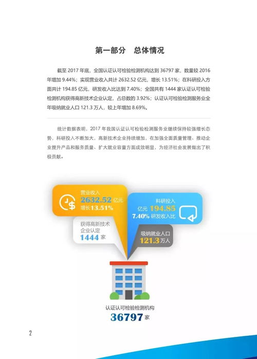 一圖看懂2017年我國(guó)認(rèn)證認(rèn)可檢驗(yàn)檢測(cè)服務(wù)業(yè)發(fā)展情況 聚焦信息系統(tǒng)集成服務(wù)